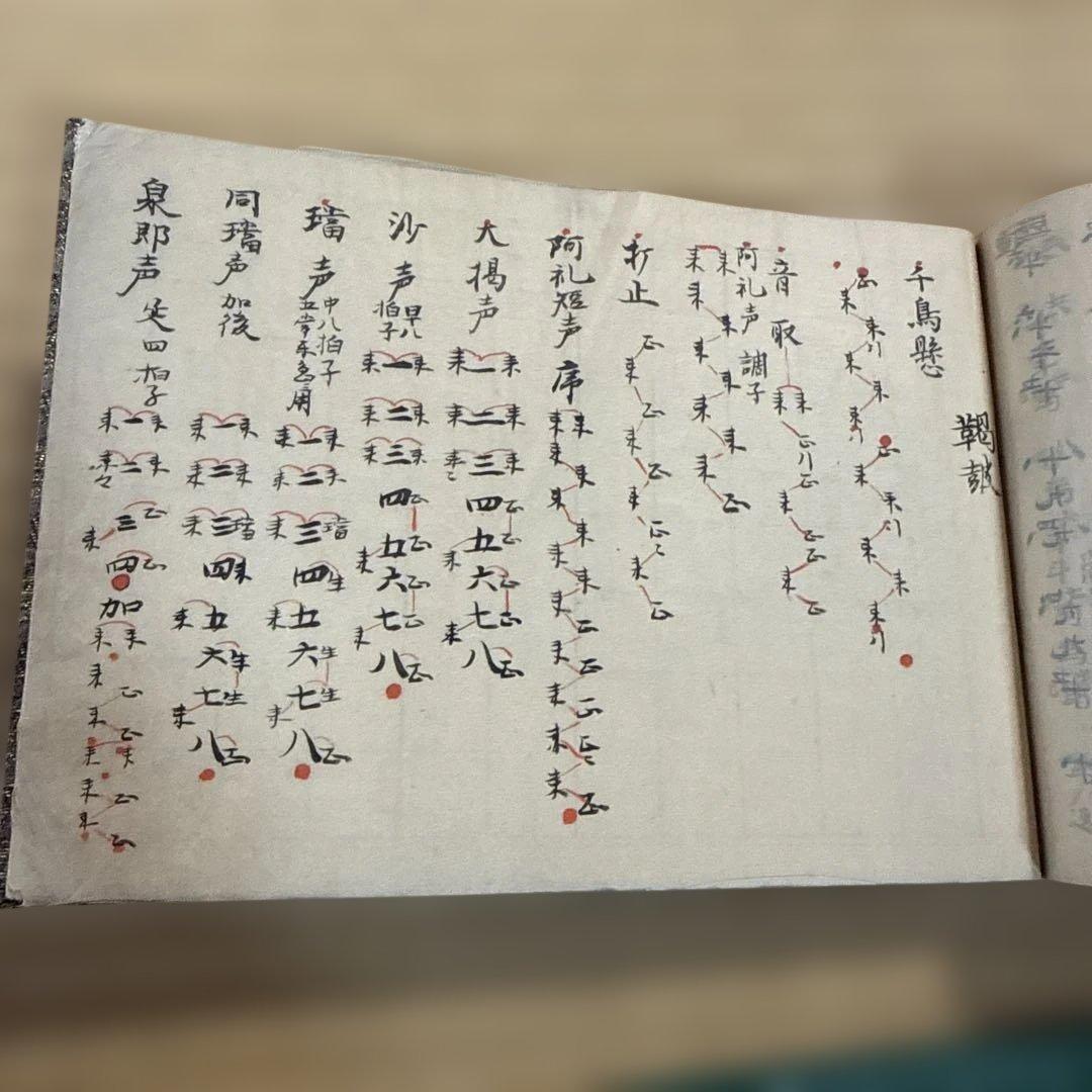 和綴　篳篥譜　原本　手書き譜面　墨書き【放出価格は2/28まで】