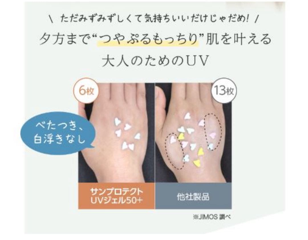 【新品】MACCHIA LABEL サンプロテクトUVジェル 120ml×2