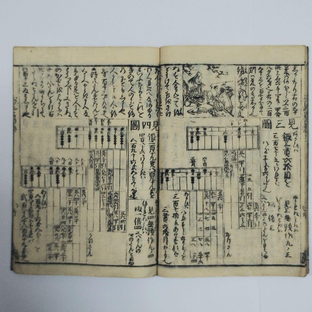 江戸期 和本『重宝塵劫記』永久堂蔵版｜ねずみ算・盗人算・継子立て｜クイズの原点