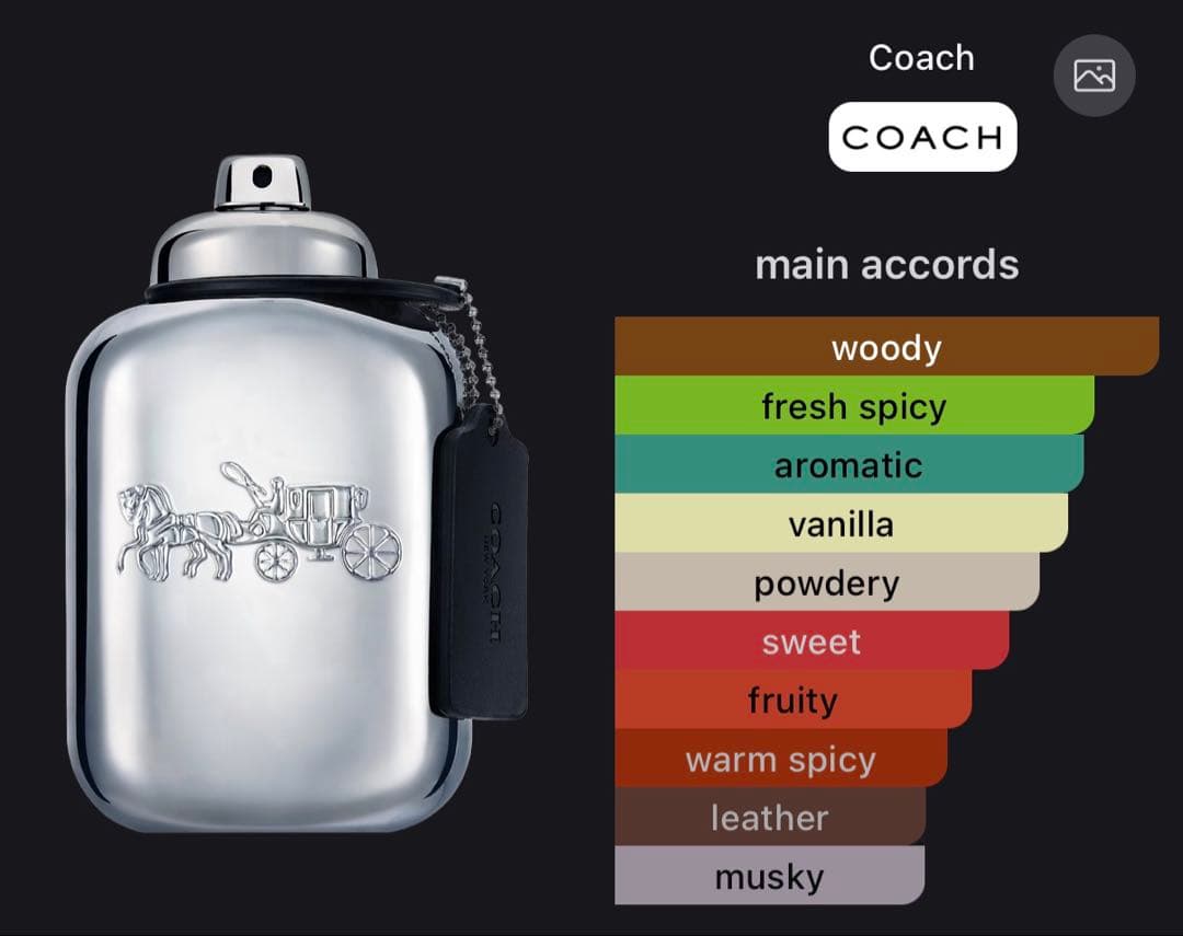 香水(男性用) COACH PLATINUM EAU DE PARFUM 100ml