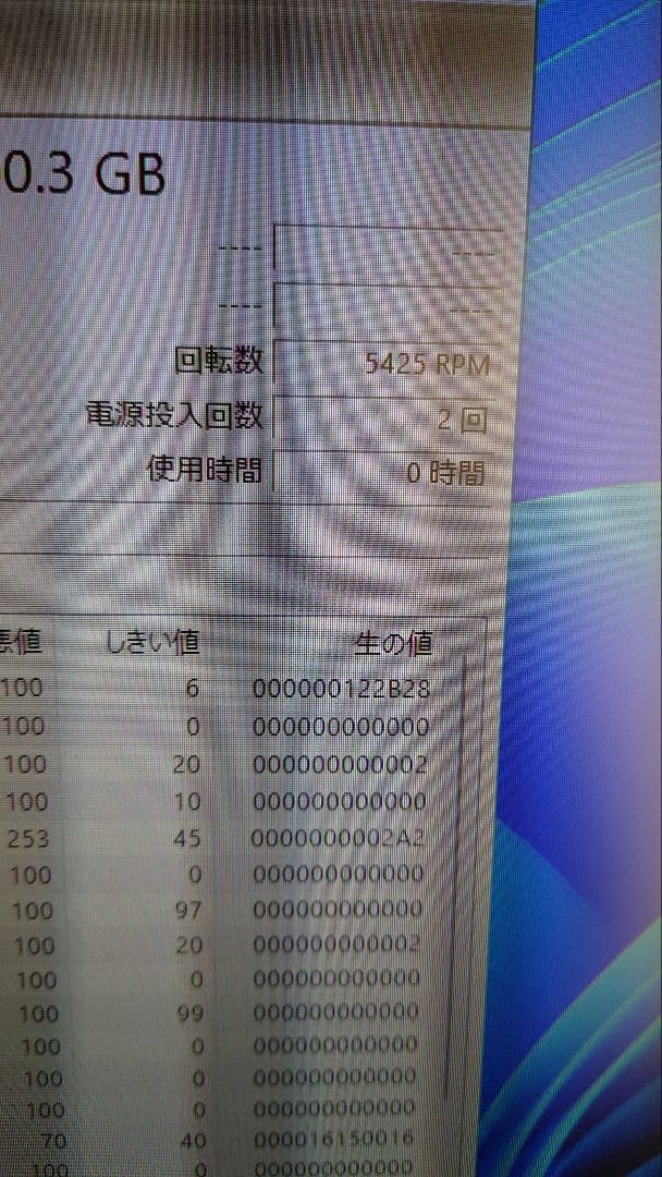 【未使用】 アイオーデータ HDCZ-UTL2KC 2TB 外付けハードディスク