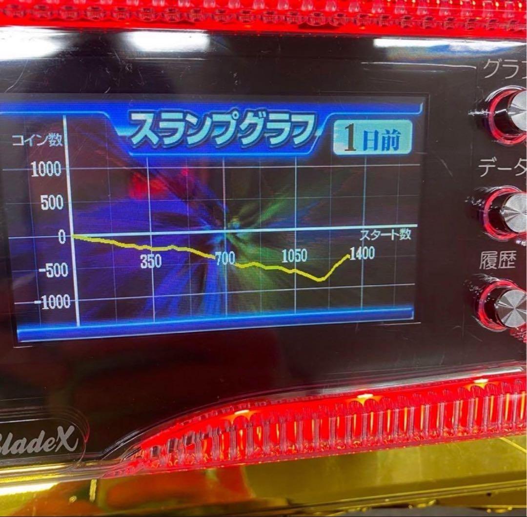 5号機 ミリオンゴッド 神々の凱旋 実機 家庭用フルセット！