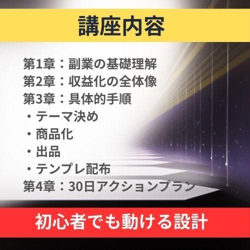 【再現性あり】AIで毎月3万円の副収入を作る方法
