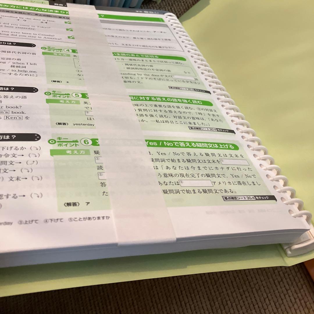格安　高校受験合格ゼミ　教材セット