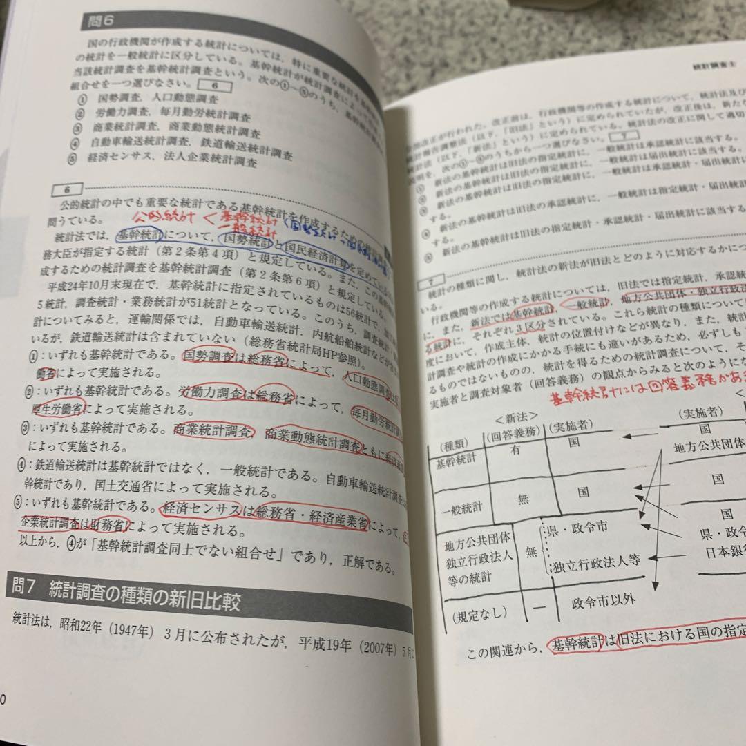 【まとめ売り】統計検定 1級 準1級 関連本6冊統計学実践ワークブックなど