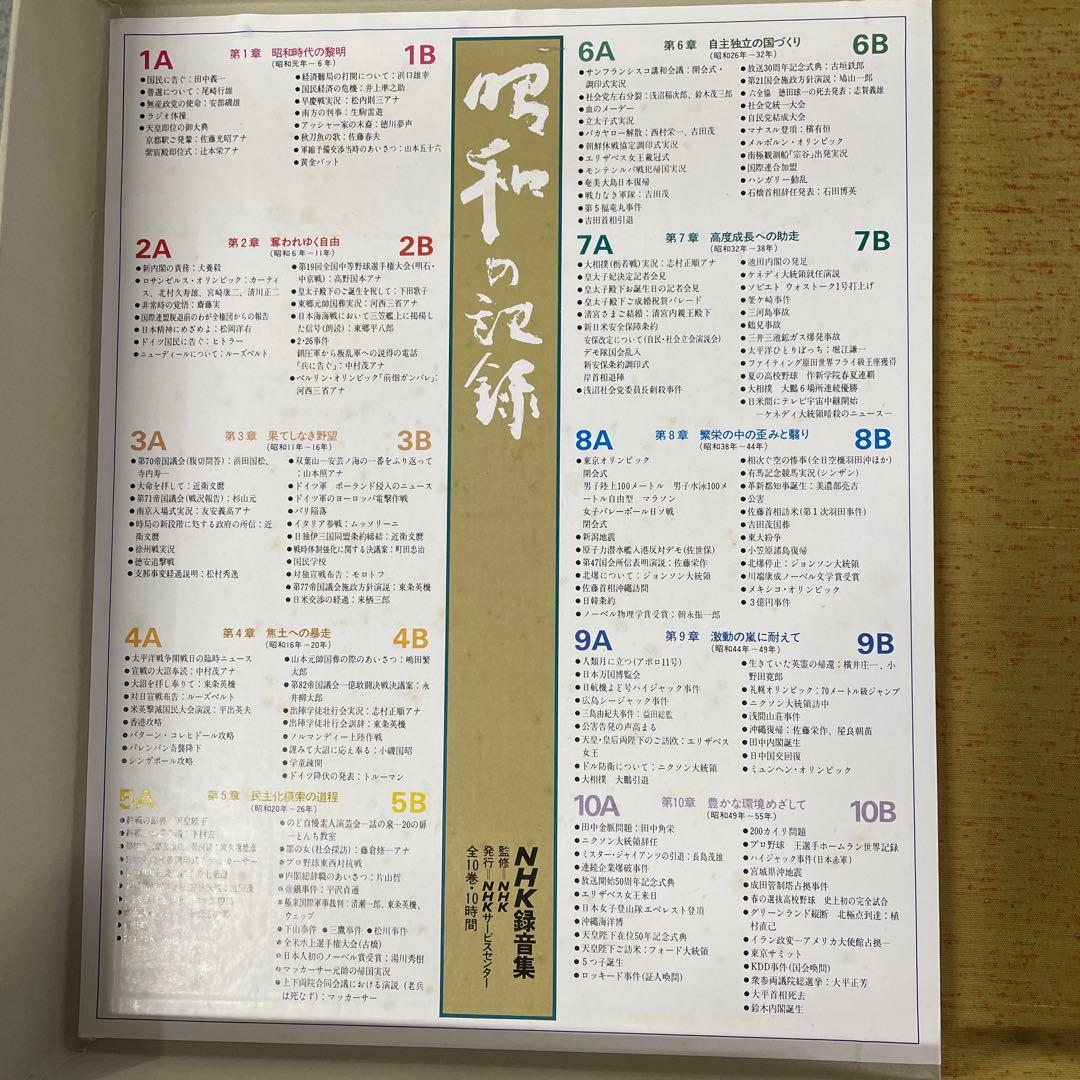 昭和の記録　激動の55年　NHKカセット
