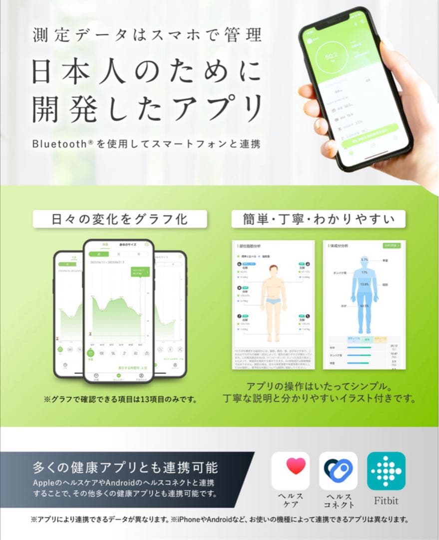 【新品】infeeldインフィールド　体組成計プレミアム体重計　健康管理ホワイト