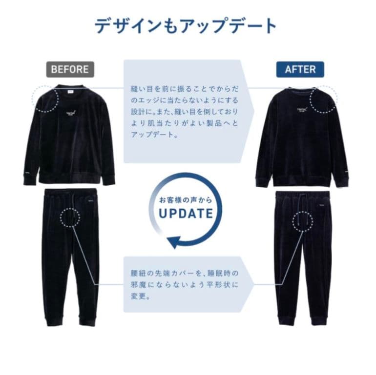 BAKUNE バクネ リカバリーウェア ベロア ピンク S 上下セット