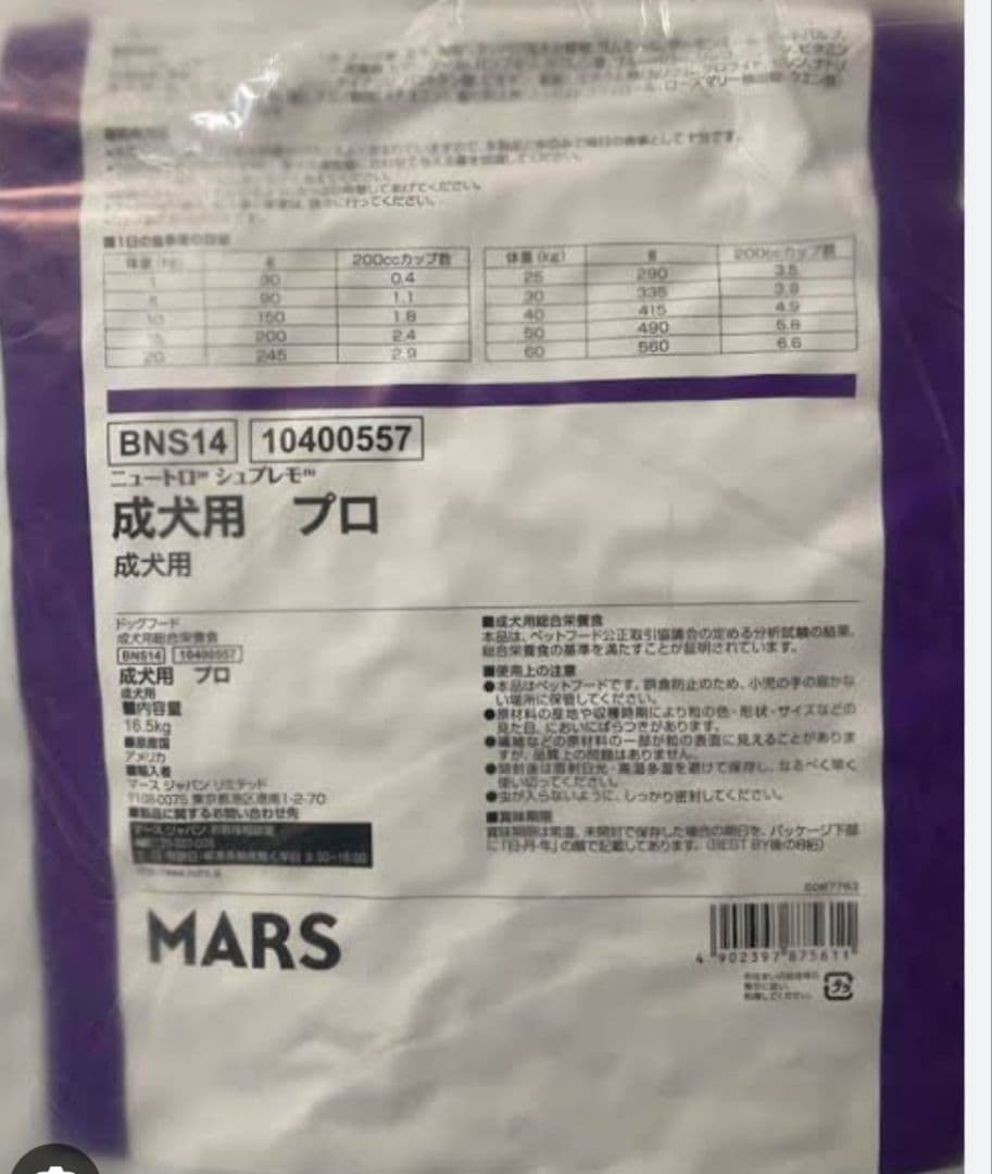 （訳あり品）ニュートロ シュプレモ 成犬用　お値下げ不可