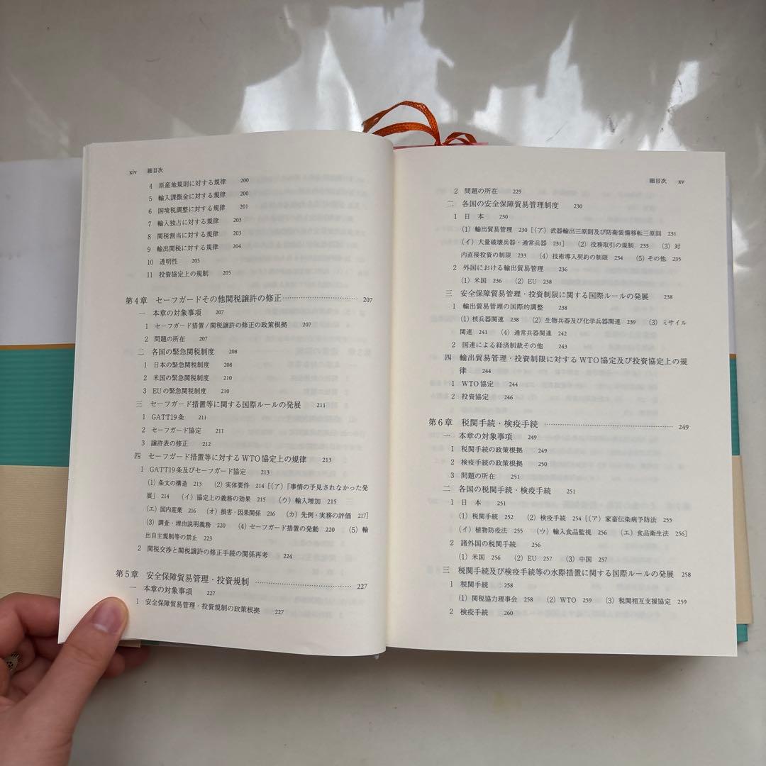 国際経済法