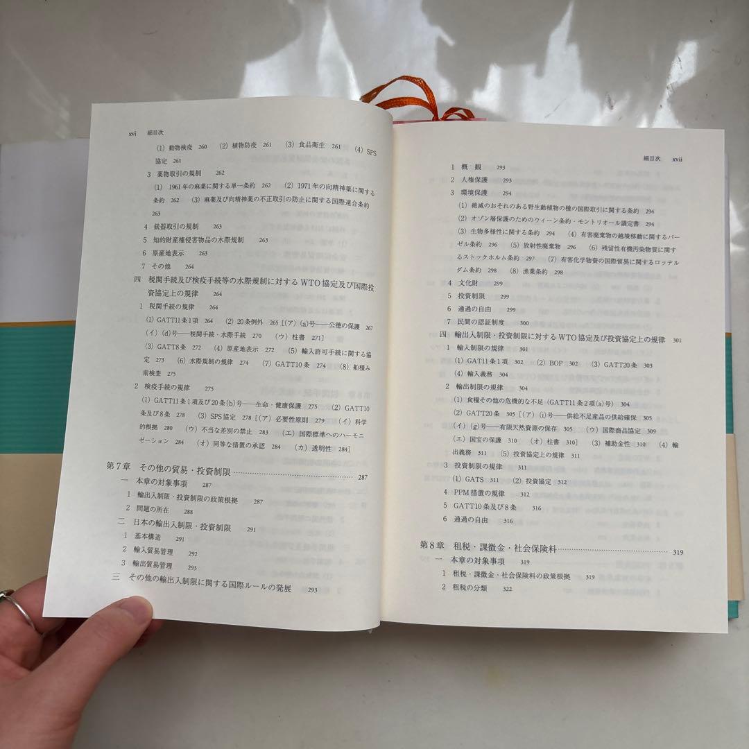 国際経済法