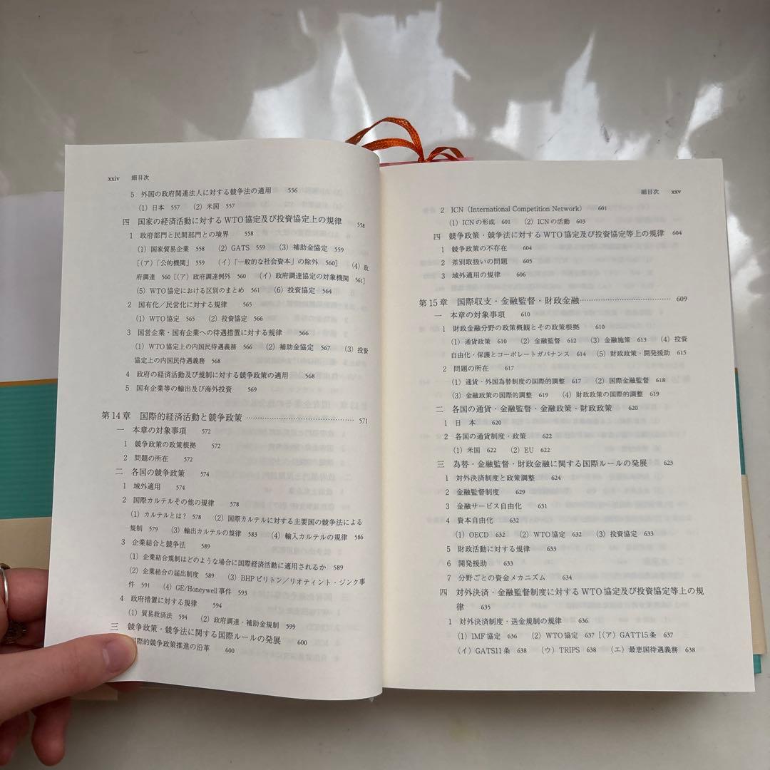 国際経済法