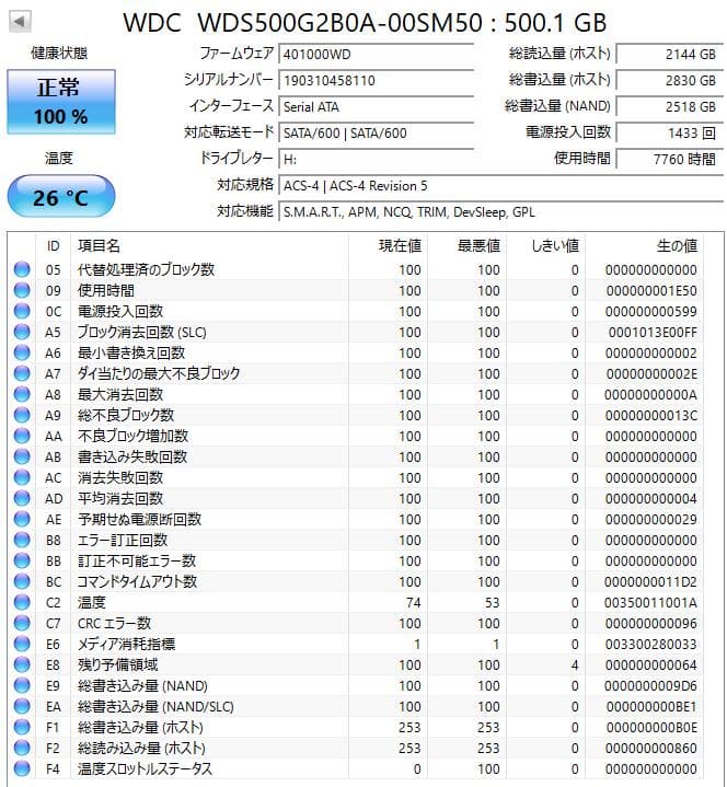内蔵型SSD Western Digital SSD 500GB WDS500G2B0A