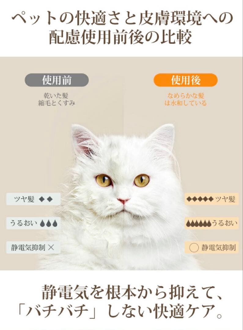 ペット ドライヤー 犬猫 わずか520g！低騒音速乾 大風量 マイナスイオン
