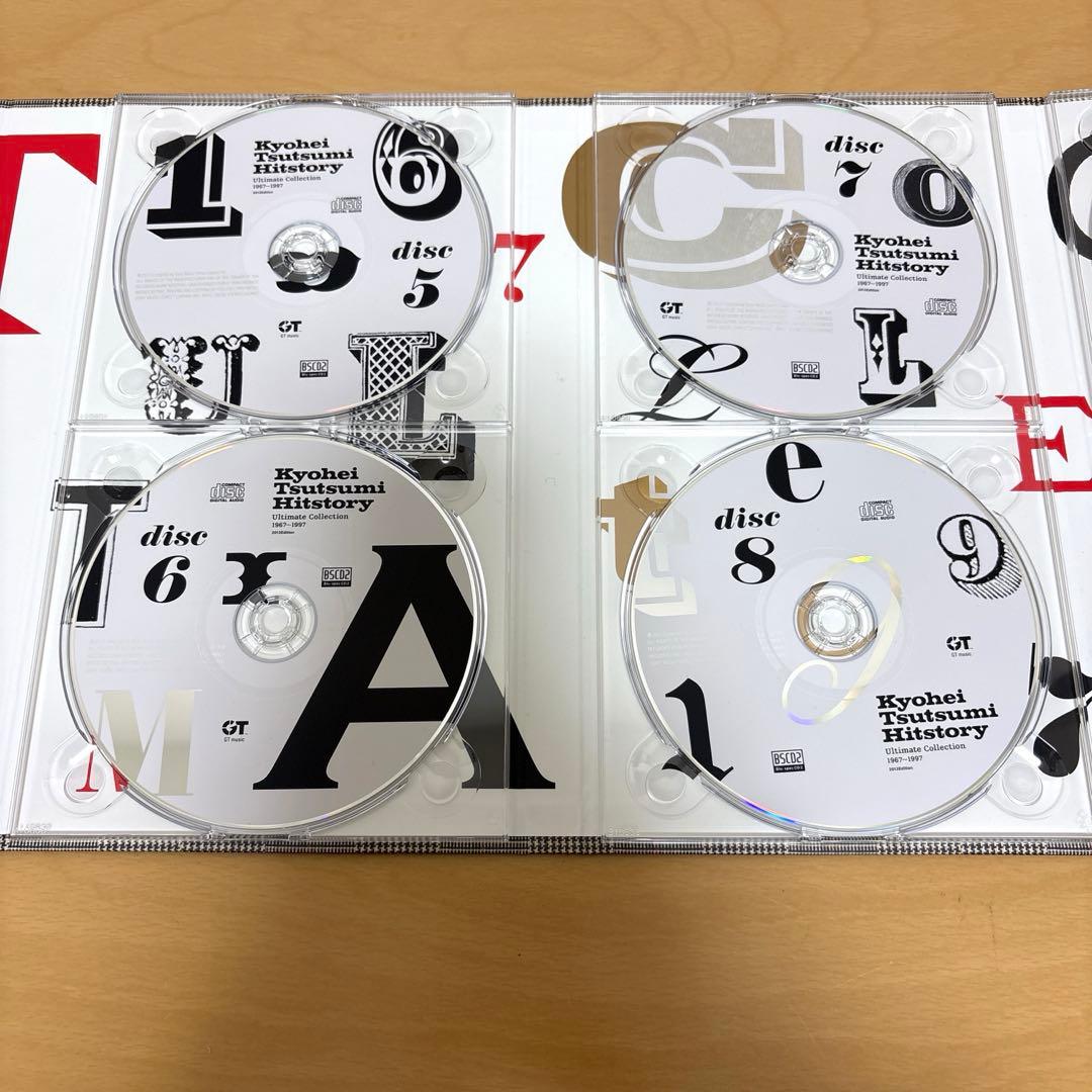 Kyohei Tsutsumi Hitstory コレクション