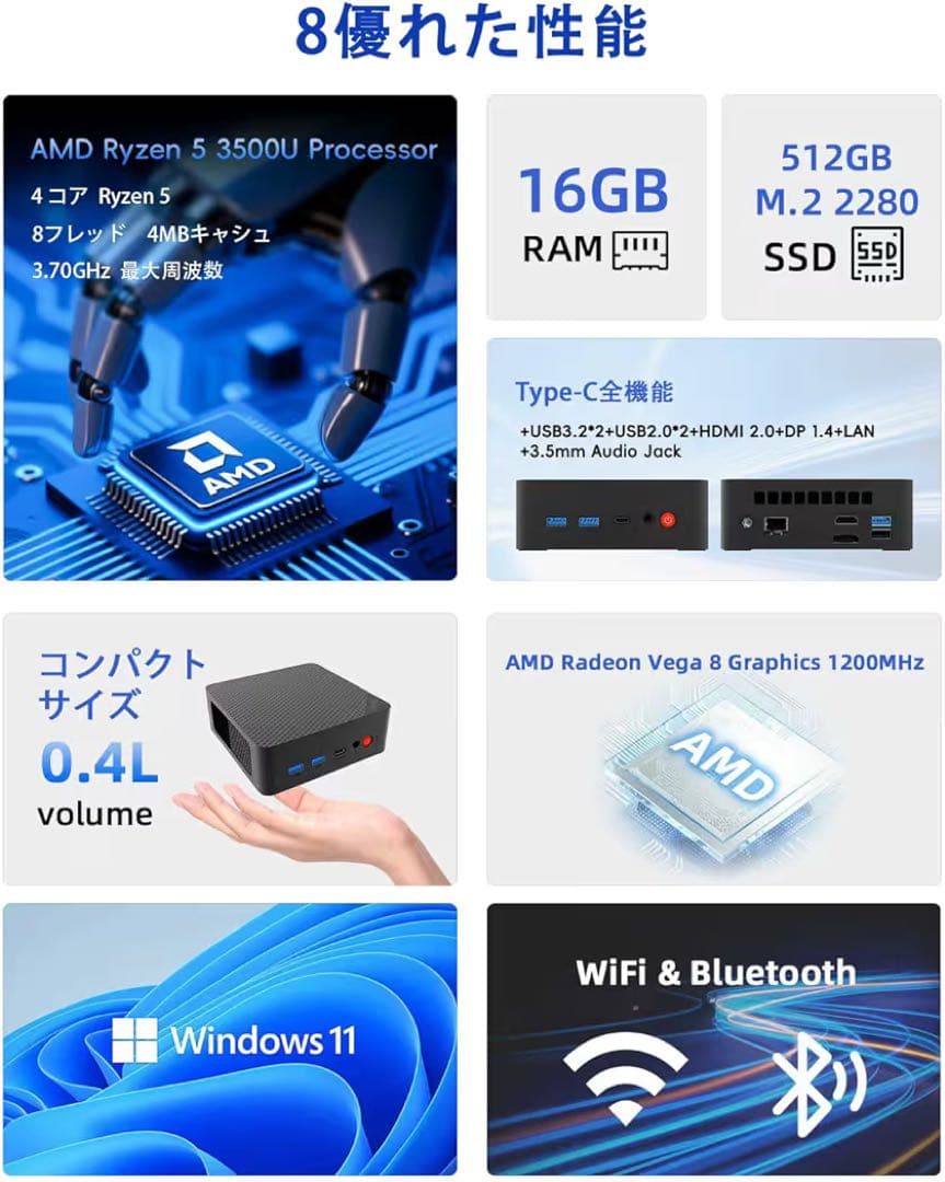 Ryzen 5 3500U ミニPC 16GB ＋ 512GB ⭐︎美品⭐︎