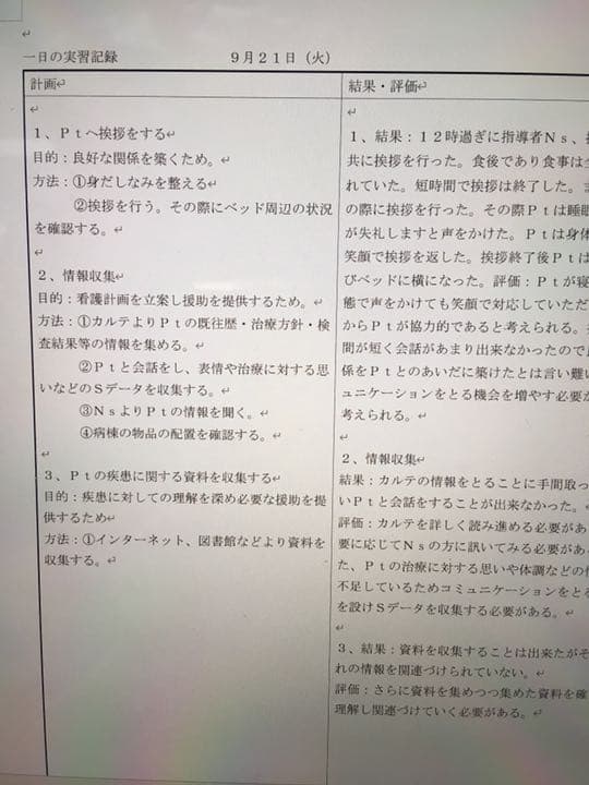 さき様 看護学生 手順書 実習記録 国試 アセスメント 看護学校 レポート 資料