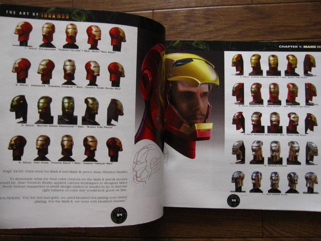 The Art of Iron Man　アイアンマン　Marvel