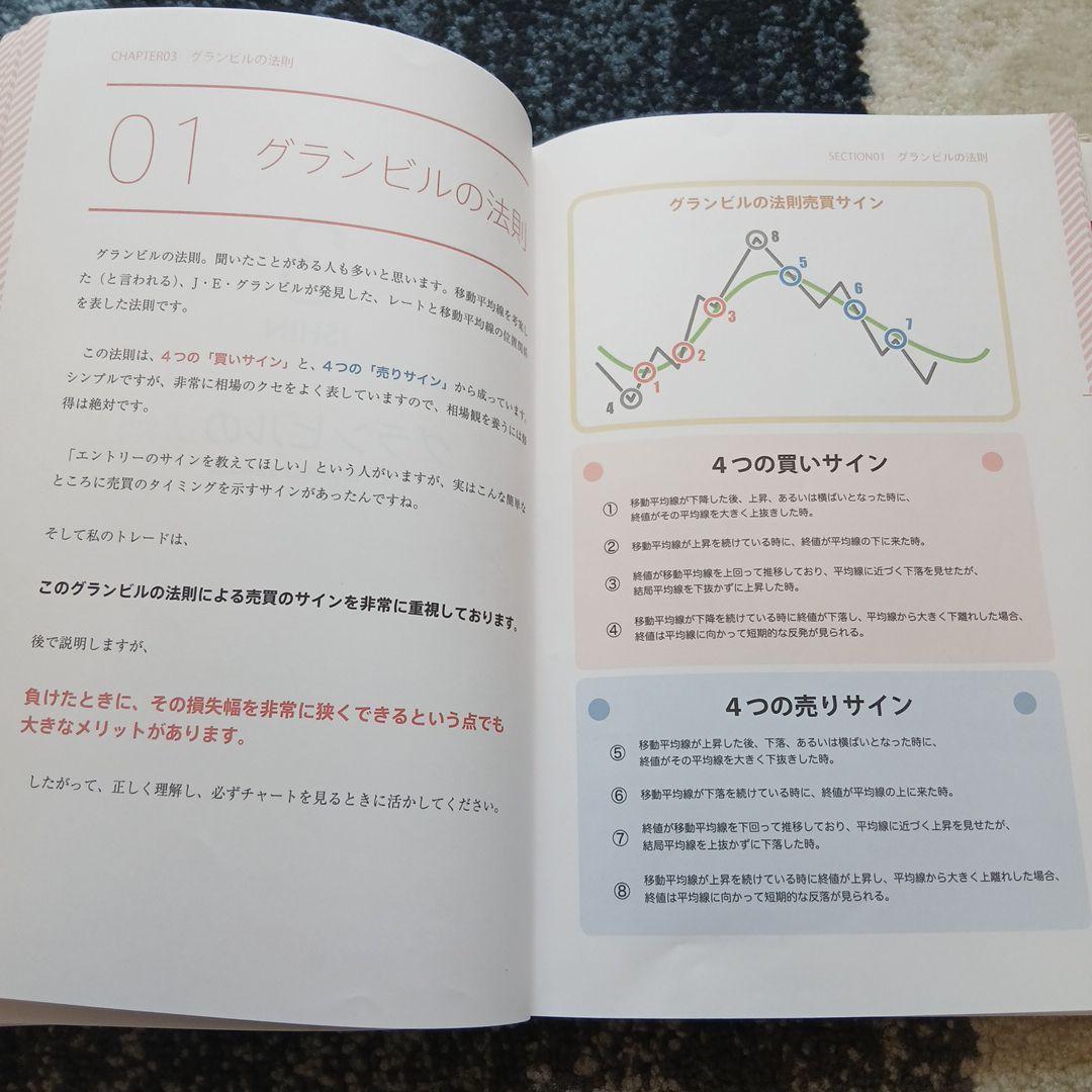 維新流トレード術 移動平均線技法 維新の介