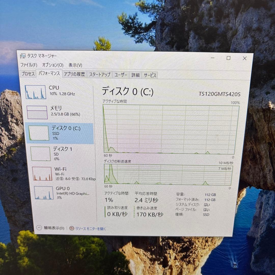 LIVA Z ミニPC Celeron(R) N3450 メモリ4GB