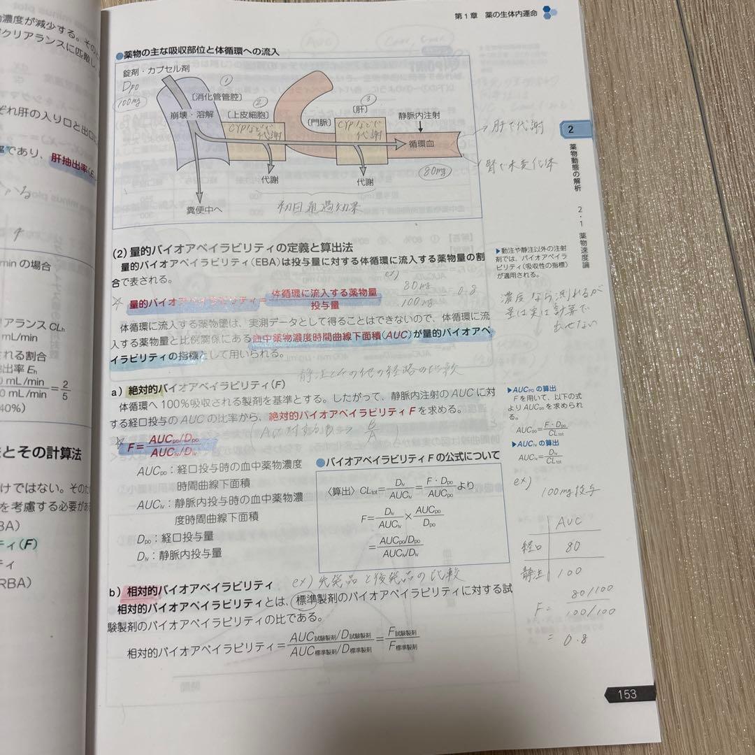 第111回　薬剤師国家試験対策参考書　青本　青問　セット　改訂第15版