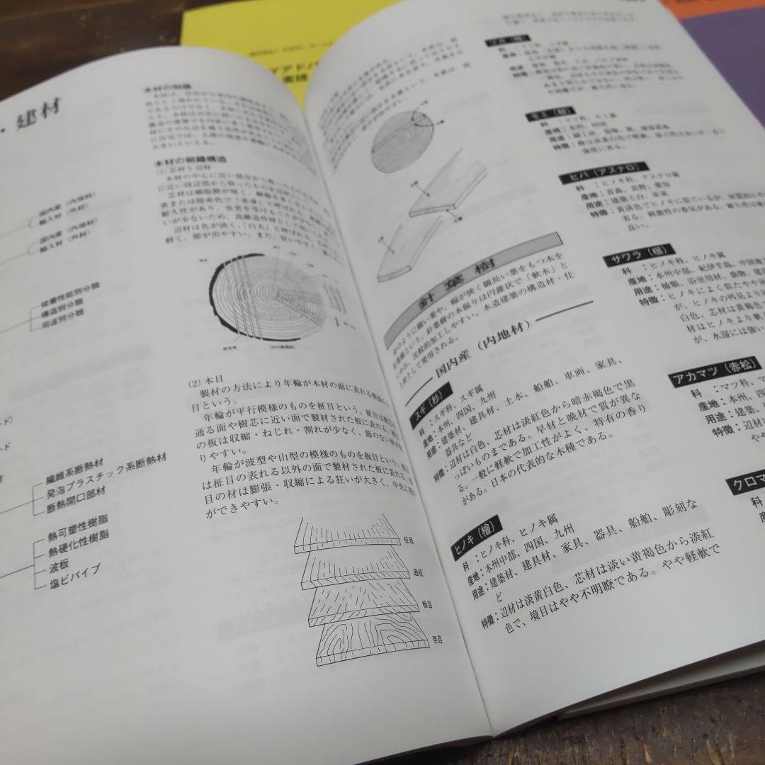 テキストフルセット新品 美品 未使用 日本DIY.ホームセンター協会