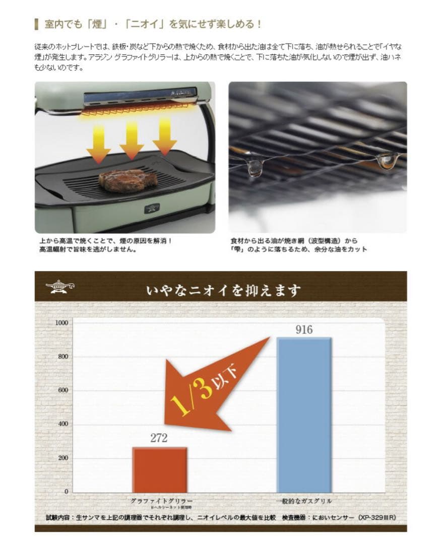 再値下）Aladdin 無煙ロースター AEG-G13A/Wグラファイトグリラー