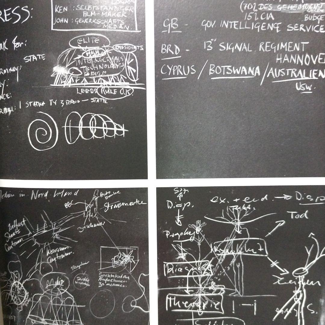 Joseph Beuys documenta - Arbeit　ヨーゼフ・ボイス