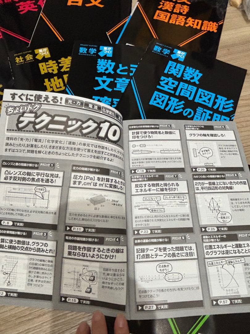 進研ゼミ中学講座　中３受験テキスト　セレクト5学習テキストセット