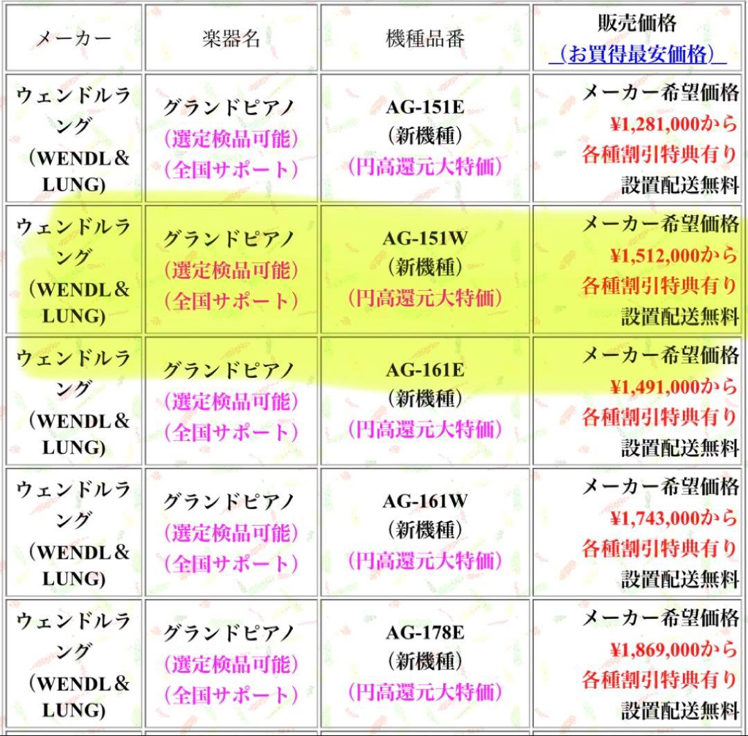 【strings.players】Wendl&Lung AG-151W