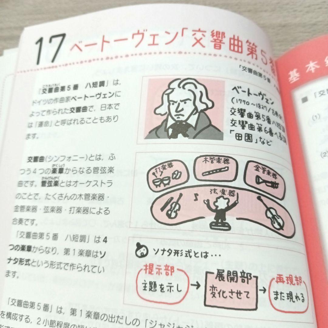 ひとつひとつわかりやすく ６冊セット