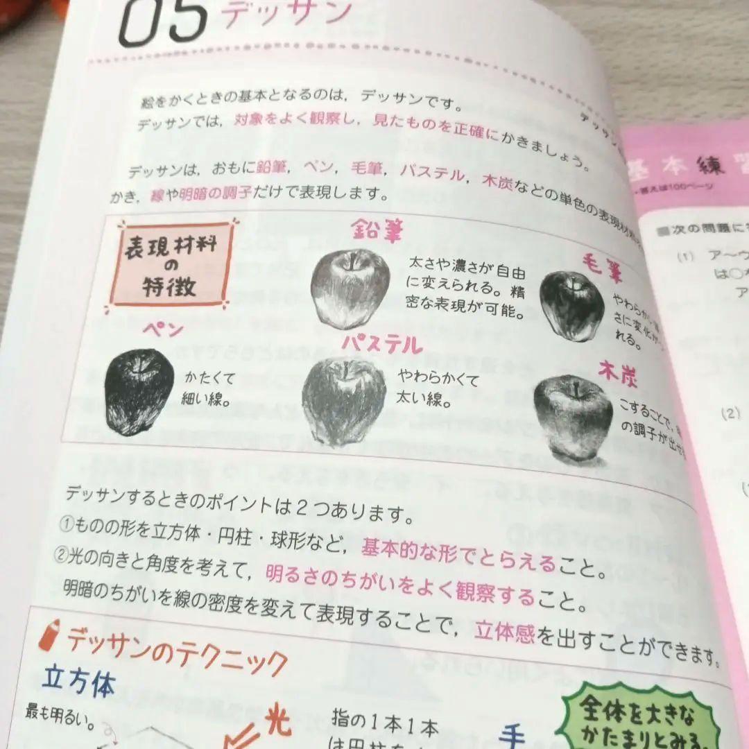 ひとつひとつわかりやすく ６冊セット