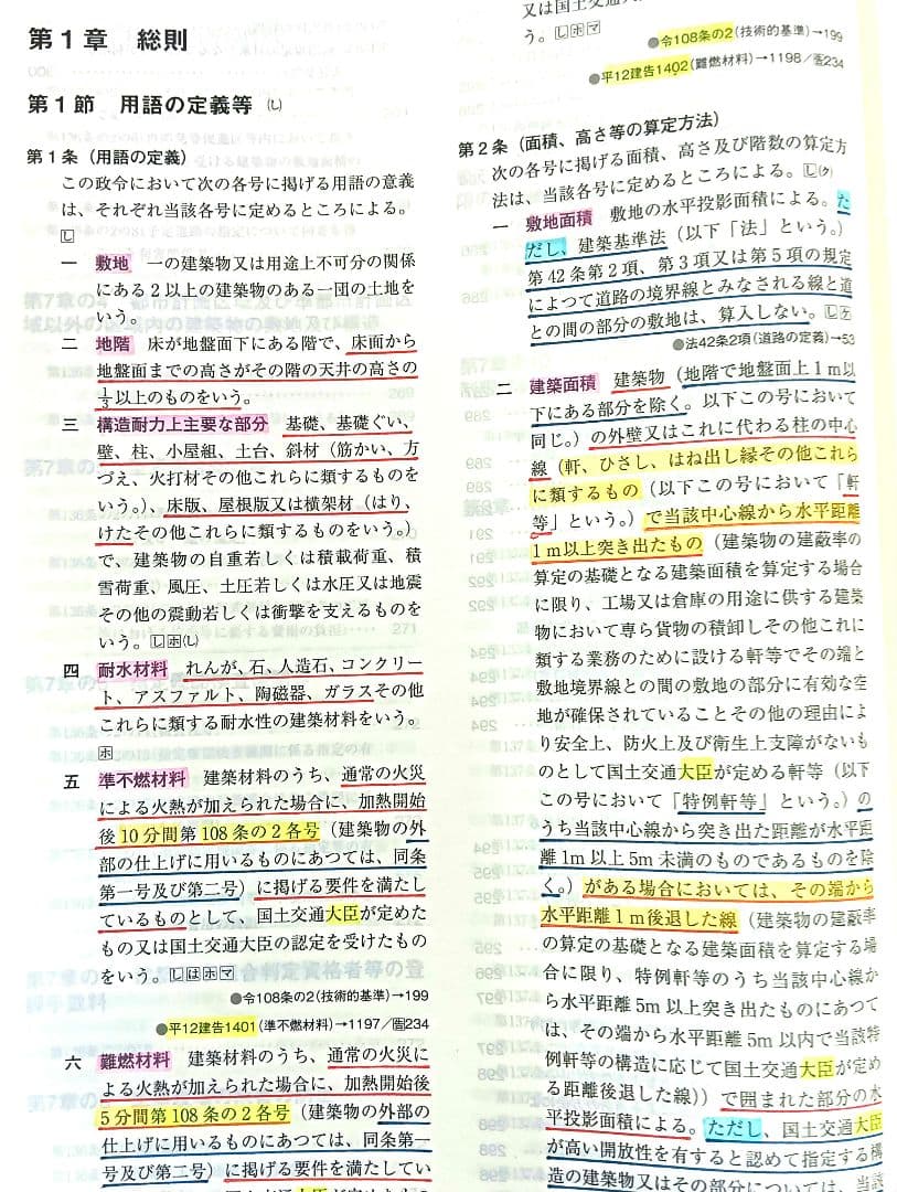一級建築士法令集 令和7年 2025 (線引・マーキング・インデックス済)