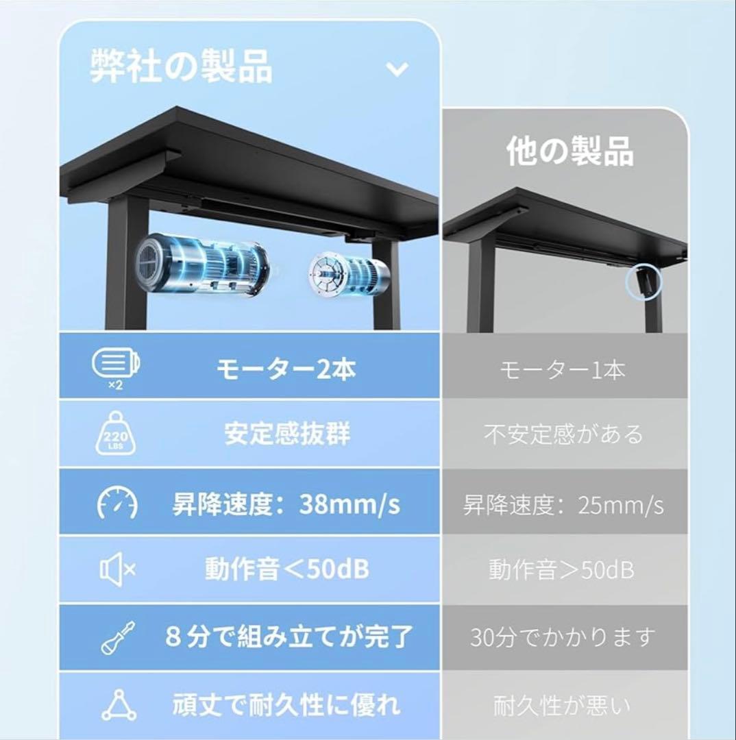 【人気】Sunon 電動昇降デスク　メモリ機能　モーター2本