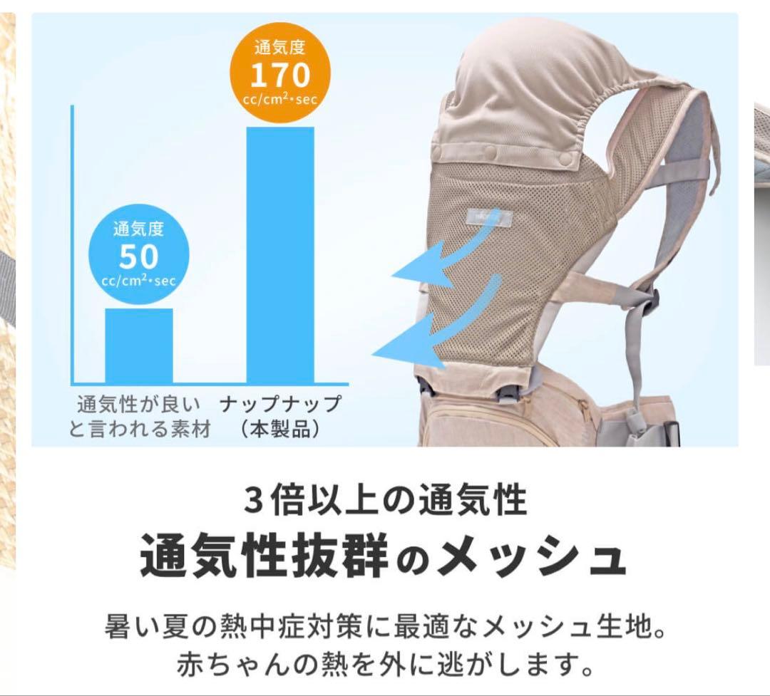 napnap ナップナップ Tranダブルショルダーヒップシート