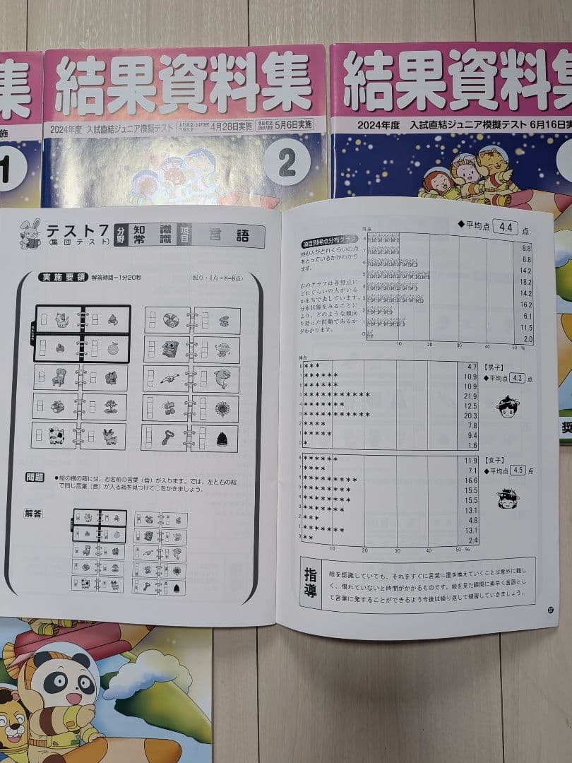 奨学社 ジュニア模擬テスト　第1回～第5回（模擬試験問題、結果資料、臨時教材）R