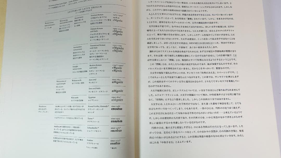 MEISTERBUCH DER SCHRIFT（私と生き字）