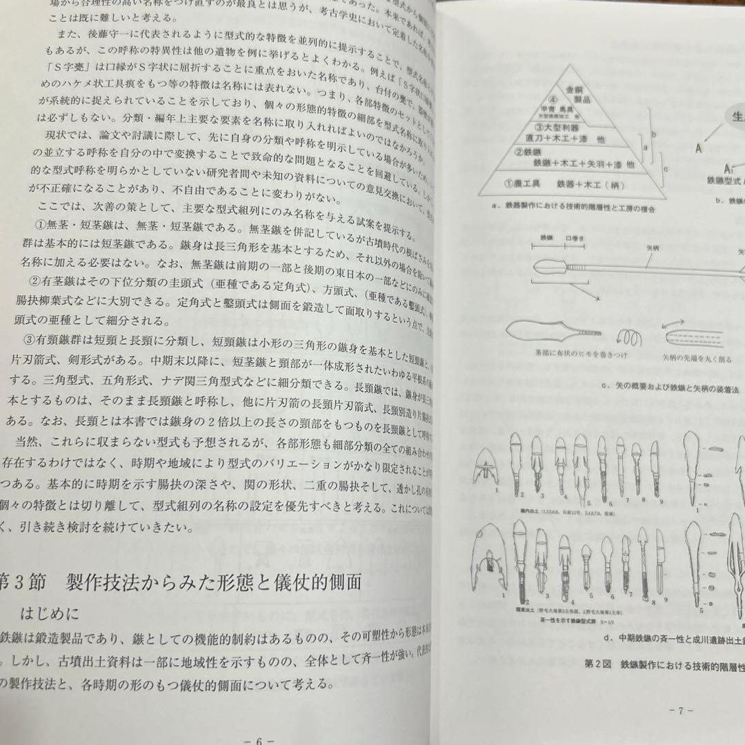 は*だ様 古墳時代鉄鏃の変遷にみる 儀仗的武装の基礎的研究(科研費研究成果報告書