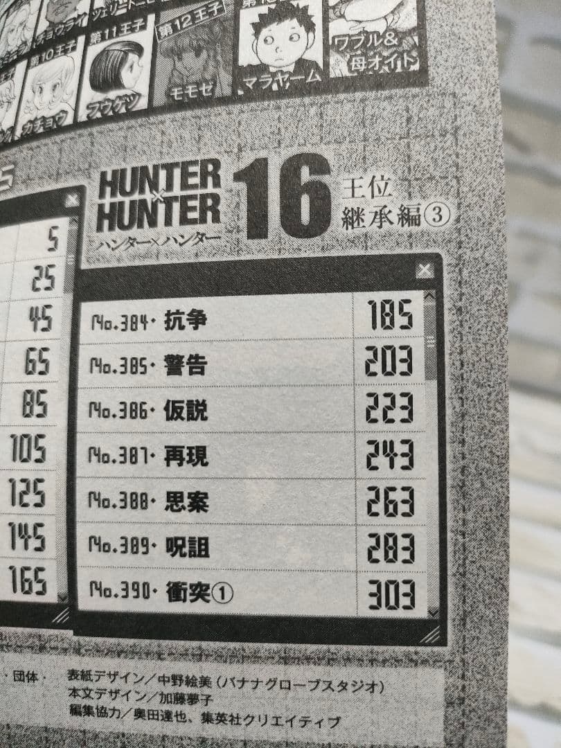 【特典カバーなし】ハンターハンター　全巻セット