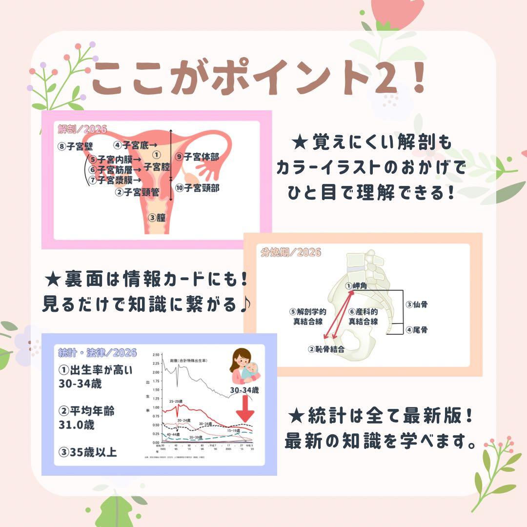 口コミ割引｜助産師学校受験｜基礎問題713問236枚｜対策カード｜情報カード