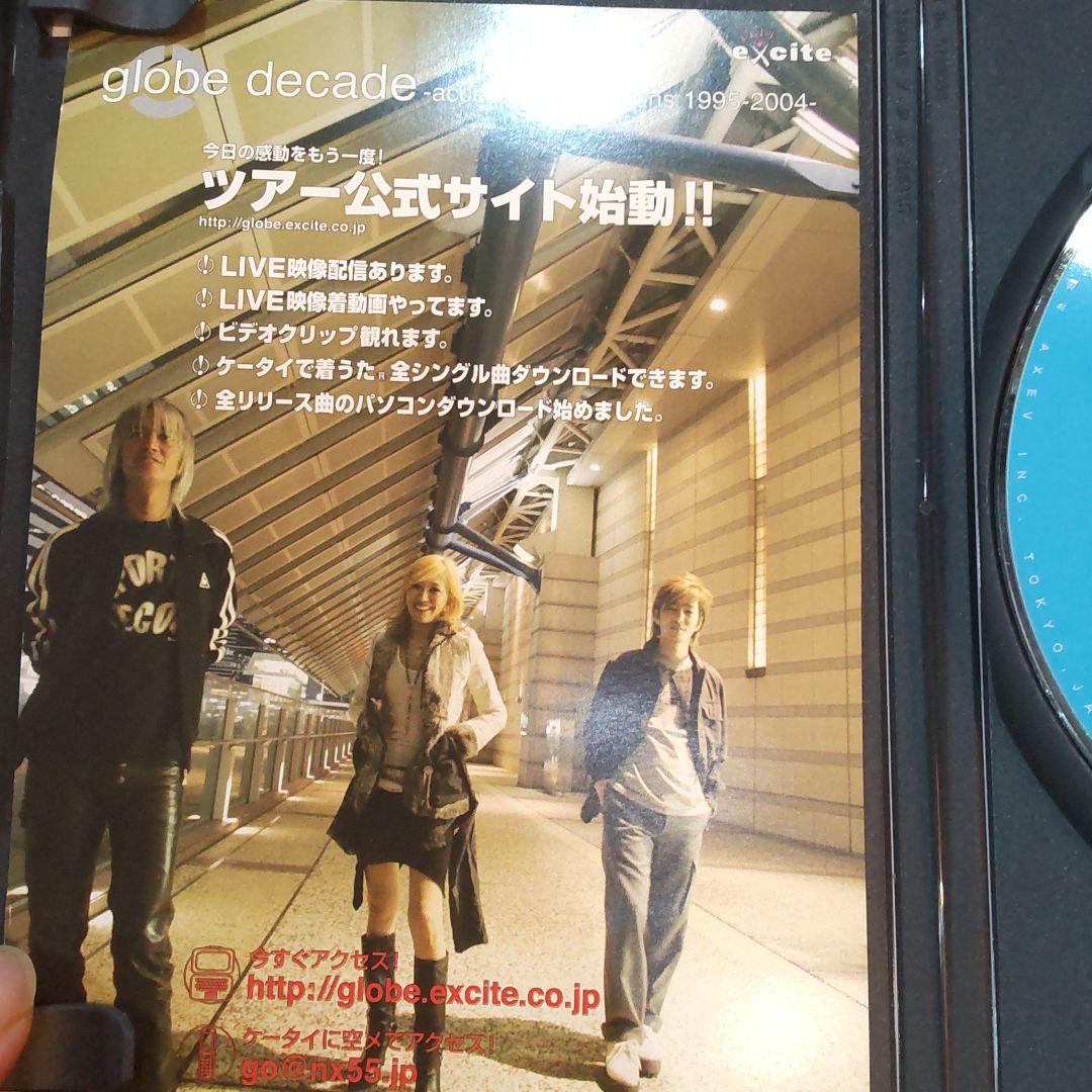 /GVD globe decade globe real docum…