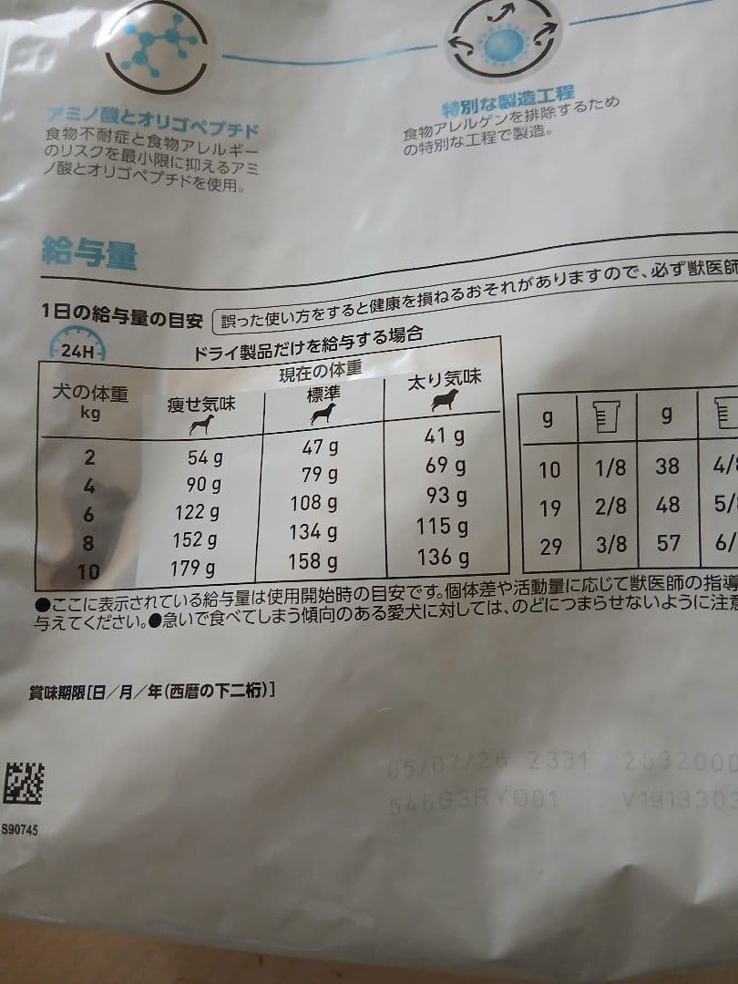  CANIN アミノペプチドフォーミュラ 3kg