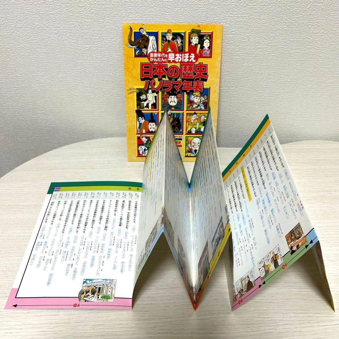 少年少女　日本の歴史　全巻　BOX