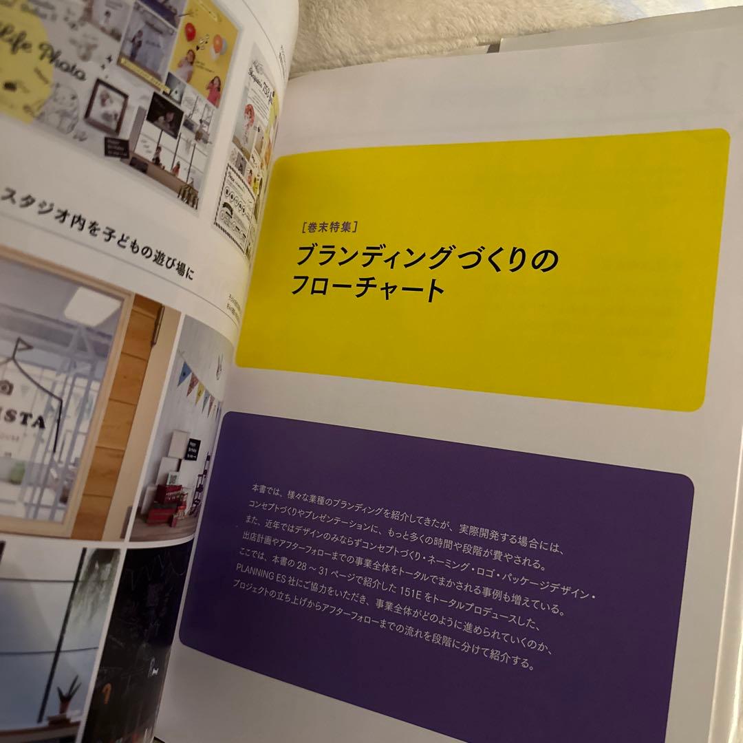 新しい価値を生み出すためのブランディングプロセス = Branding Tod…