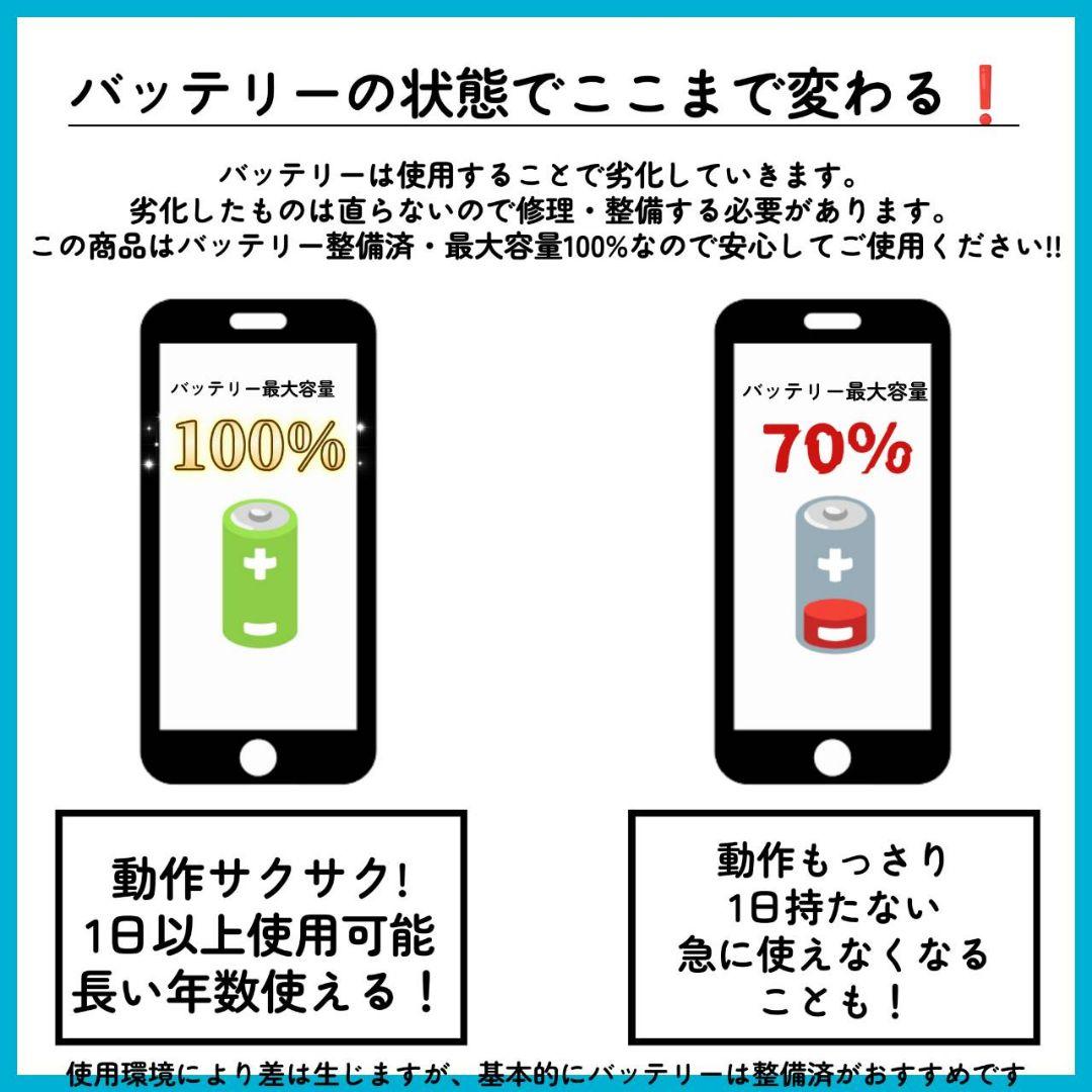【新品品質/即発送】iPhone7 100% 128GB SIMフリー