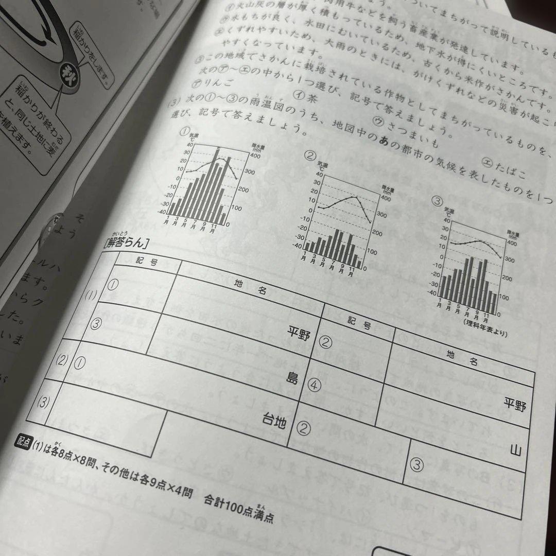 ㉑な　サピックス　SAPIX 4年　社会　サマーサピックス　夏期講習