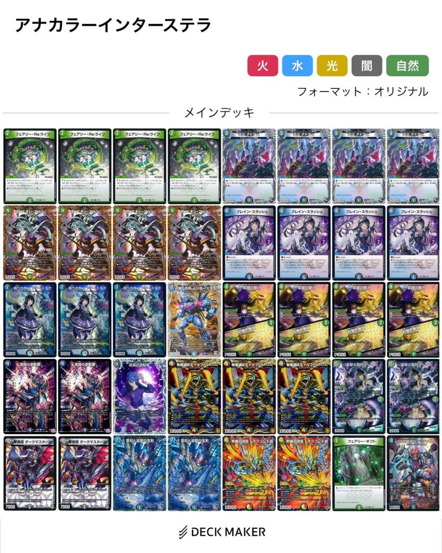 アナカラーマルル　デッドマン　インターステラ 改造用パーツ超次元ゾーン