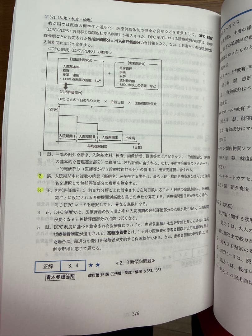第110,111回薬剤師国家試験対策 薬学ゼミナール 全国統一模試 4冊セット