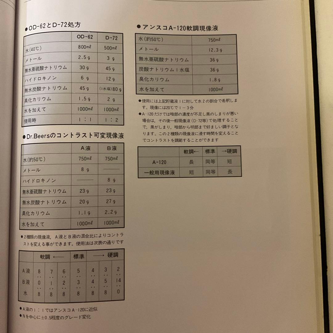 BEST of FINE PRINT - ファインプリントの手引き