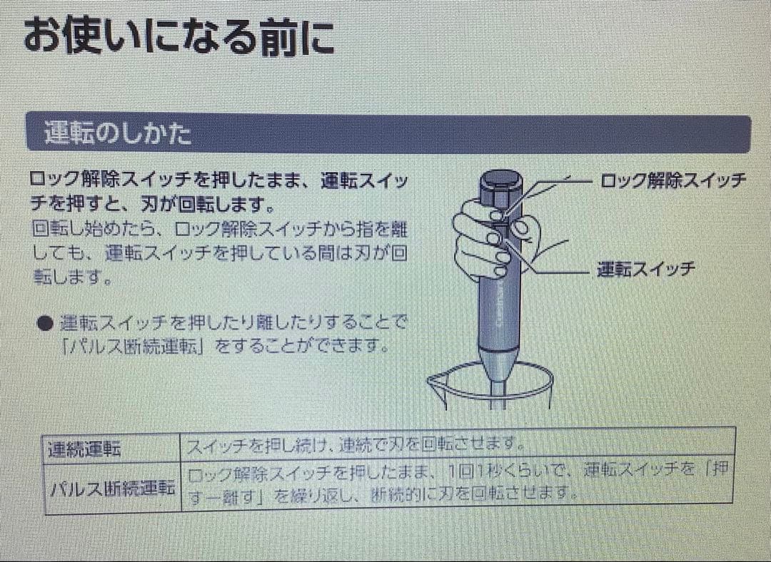 ゆ*ん様 Cuisinart クイジナート HB-800PCJ ハンドブレンダー